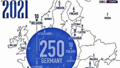 best365登录网页版-差距就是这么大：2021日本留洋球员已达451人！